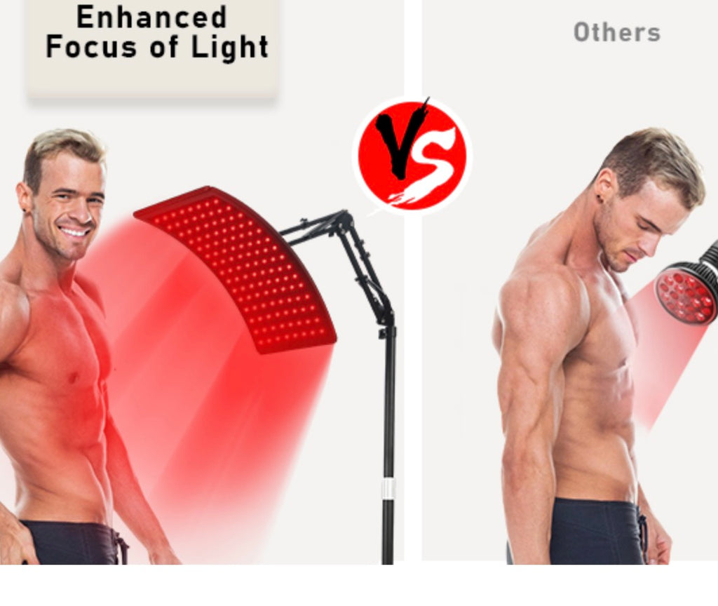 Zerralight™ Infrared Red Light Therapy Device