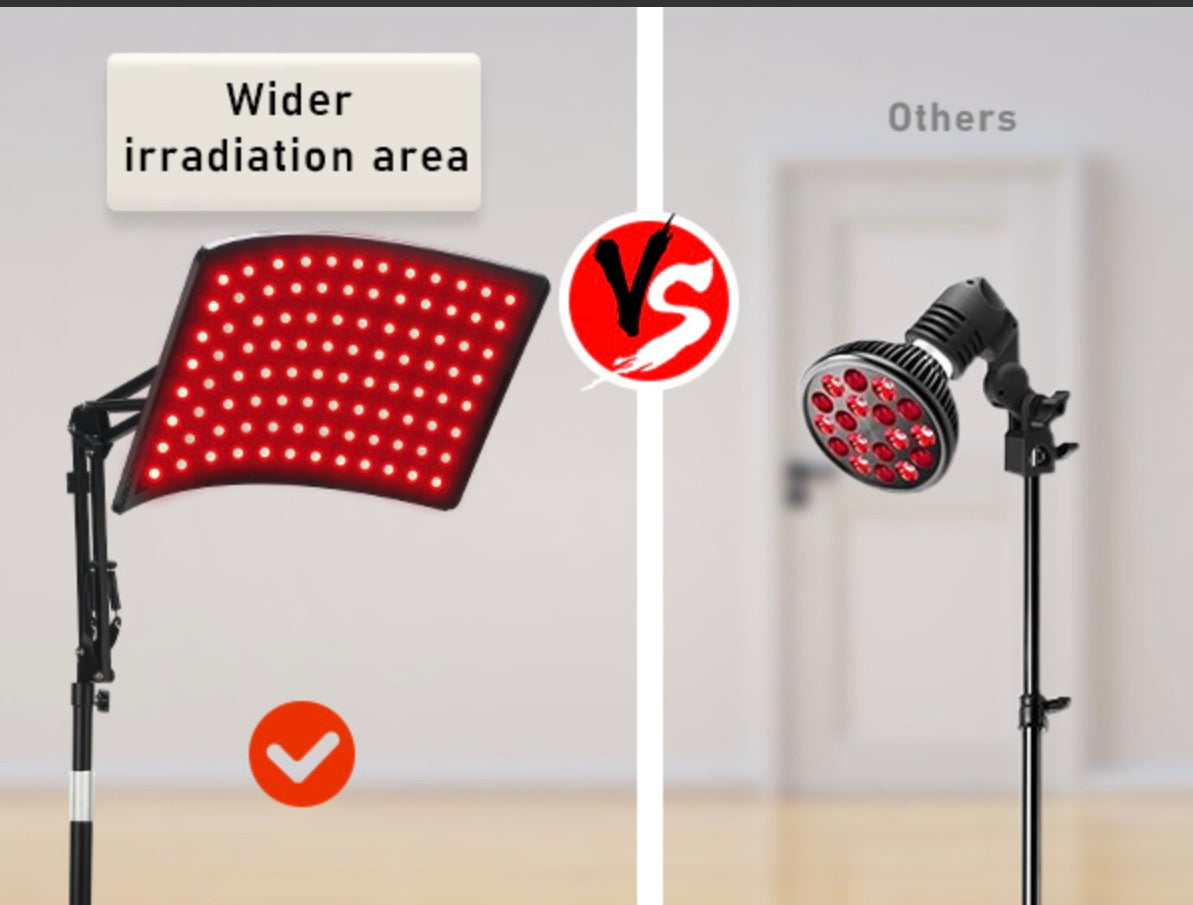 Zerralight™ Infrared Red Light Therapy Device