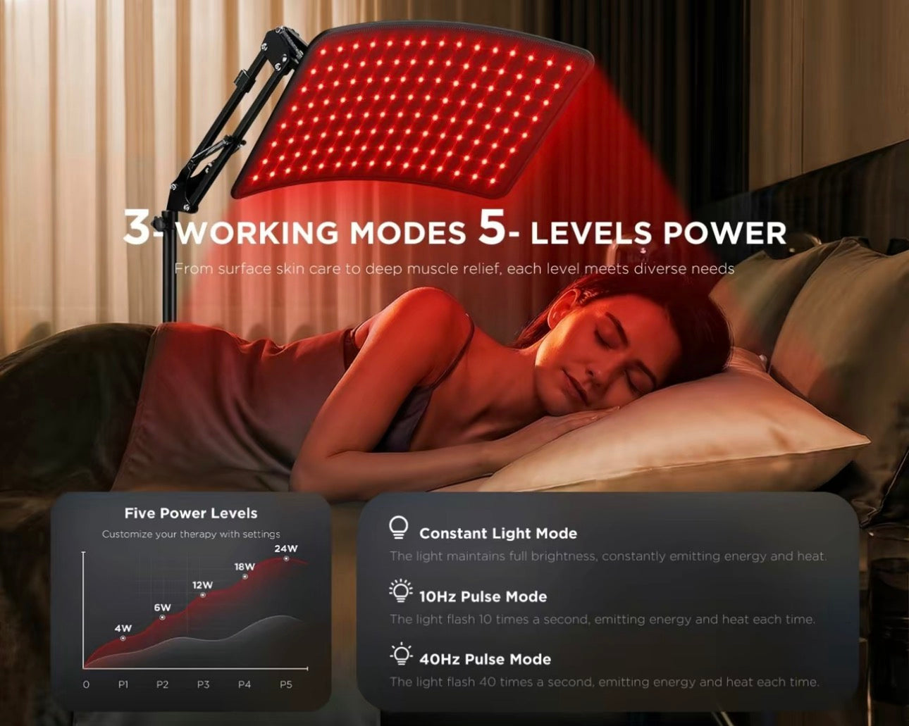 Zerralight™ Infrared Red Light Therapy Device